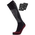 Thermic Powersock Set First + S1200