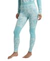 Tenson Baselayer Tights Women Turquoise