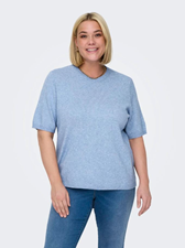 Top Margareta