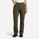 Tuxer NELLIE 10000 W PANT OLIVE
