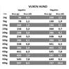 Alpha Spirit The Only One Multiprotein 3kg