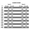 Alpha Spirit The Only One Wild Fish 3kg