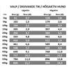Alpha Spirit The Only One Duck 12kg
