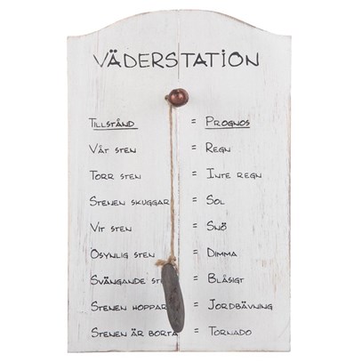 Tavla Väderstation