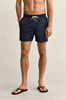 SWIM SHORTS