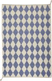 Harlequin Blå, Axeco