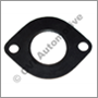 Gasket for water inlet