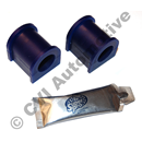 Bushing kit a/roll bar front,  Amazon/P1800 (SuperPro polyurethane)