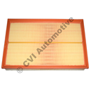 Air filter S60, S80, V70, XC70 (Mann & Hümmel)