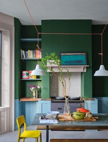 Topp 20 färger från Farrow & Ball för väggar