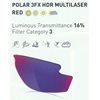 glas till Fotonyk - utan styrka