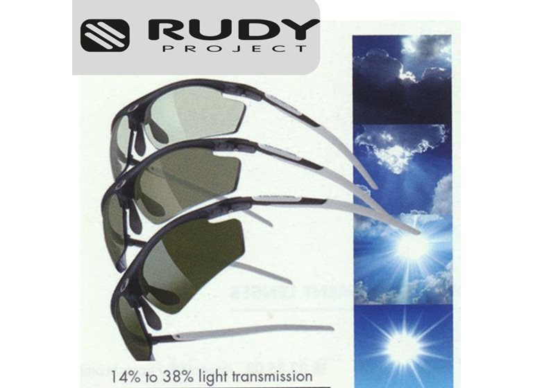 Rydon slipade glas