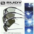 Rydon Slim endast slipade glas