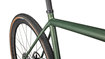 CRUX S-WORKS