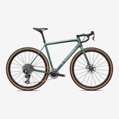 CRUX S-WORKS