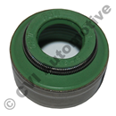 Ventiltätning B20/B30/B21/B23/B230