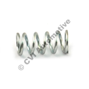 Spring, adjuster screw, SU B20