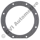 Gasket between o/d & g/box, type  J, J/P, P
