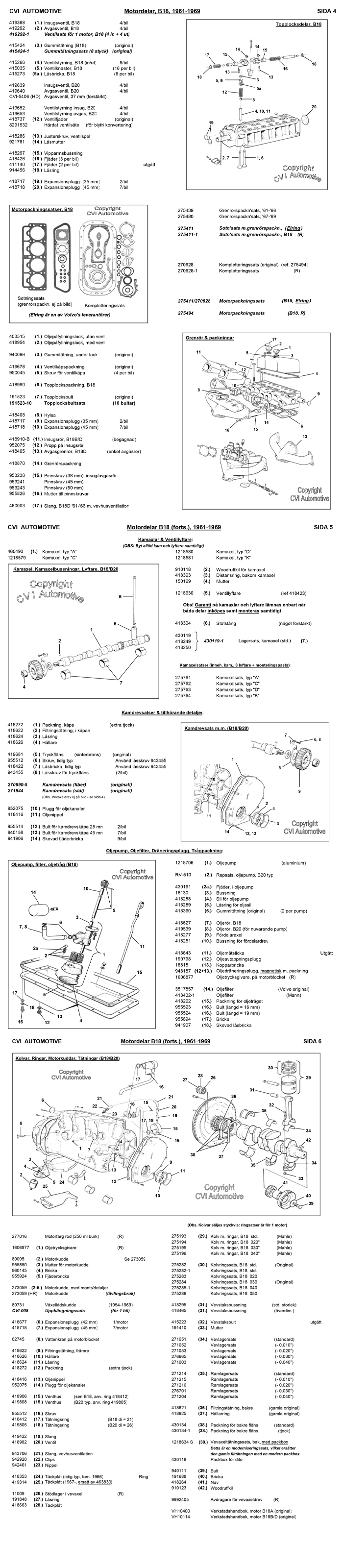 02.) Motor (B18)
