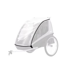 Thule Coaster regnskydd