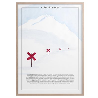 Poster Fjällsäkerhet