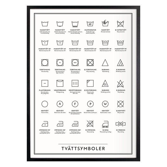 Poster Tvättsymboler