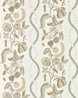 Sanderson Kitchen Garden Tapet