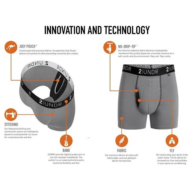 2UNDR Swing Shift Boxer Black/Grey