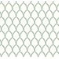 Rifle paper co Tapet Laurel Green/White