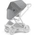 Thule Charm insektsnät sittvagn