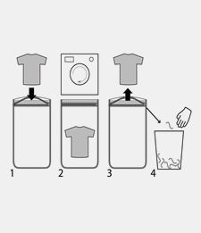 GUPPYFRIEND Washing bag