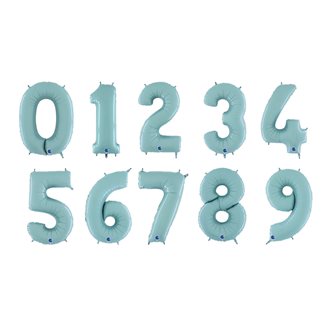 Pastel blue balloon numbers