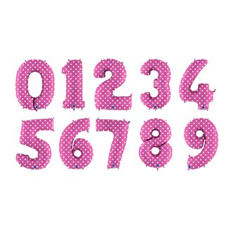 Pink polka dot balloon numbers