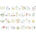 Bordstablett Majas ABC