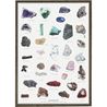 Poster Minerals A4