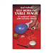 Self Working Table Magic